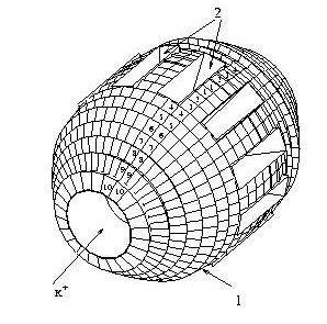 Electromagnetic Calorimeter